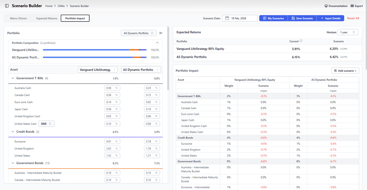 Advanced Stochastic Engine
