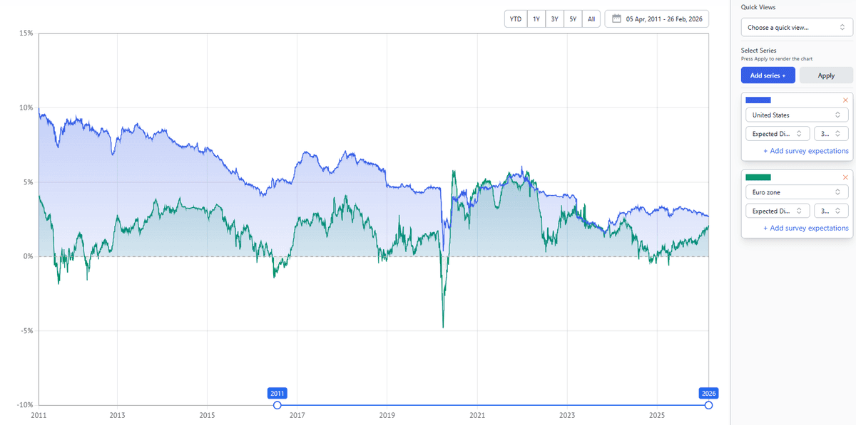 Market-implied pricing