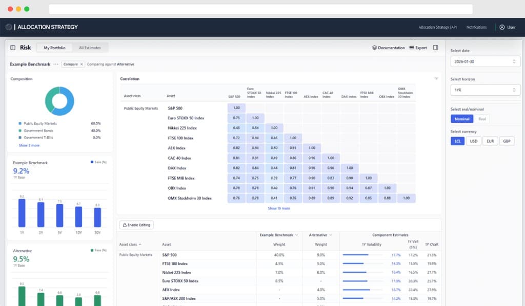 Portfolio evaluation — Risk view: composition, benchmark comparison and correlation